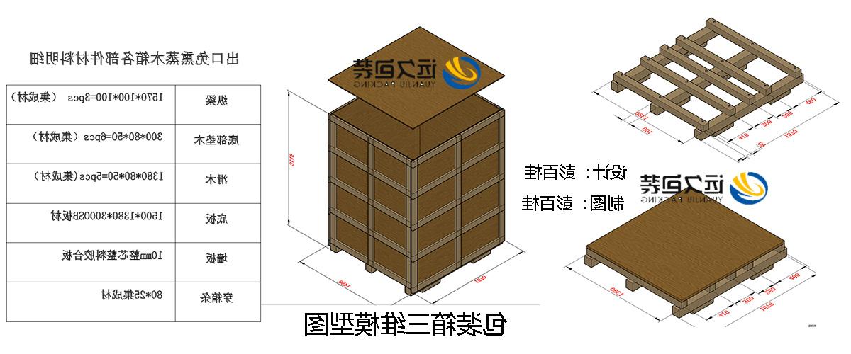 <a href='http://bn13.skyupiradio.com'>买球平台</a>的设计需要考虑流通环境和经济性